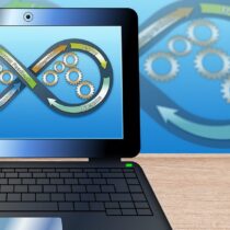 Computer performance