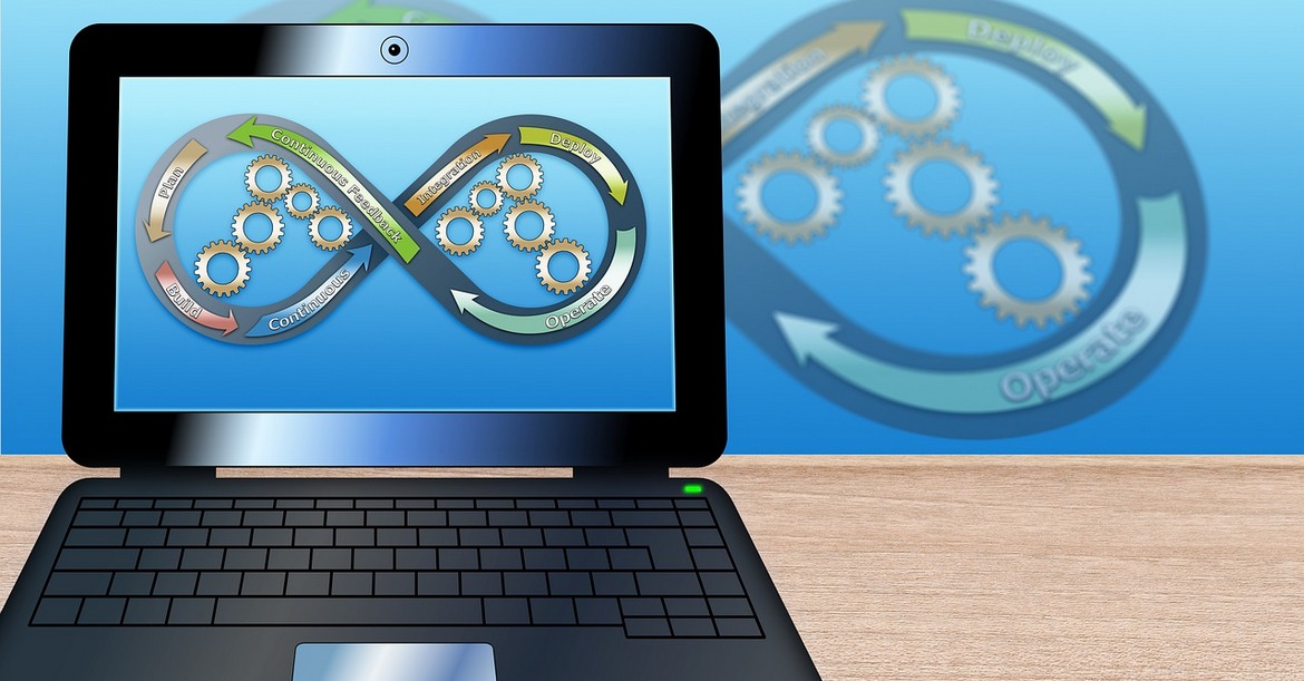 Computer performance